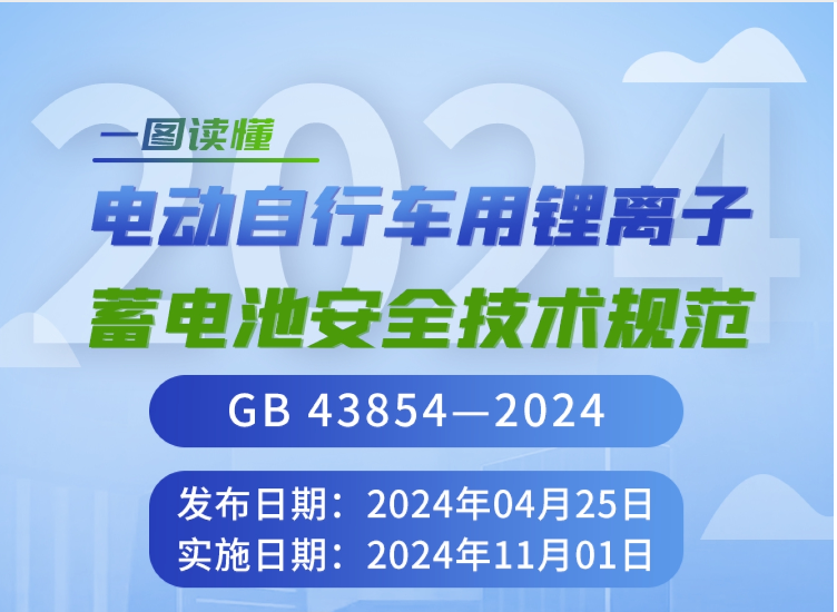 《電動(dòng)自行車(chē)用鋰離子蓄電池安全技術(shù)規(guī)范》解讀